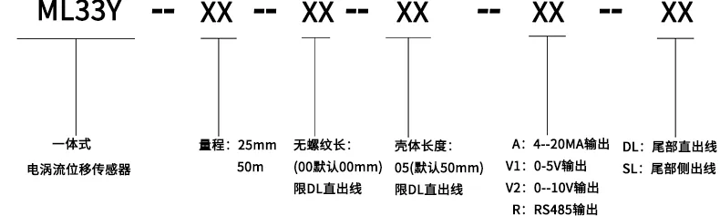 四、ML33Y一体式电涡流位移传感器选型指导