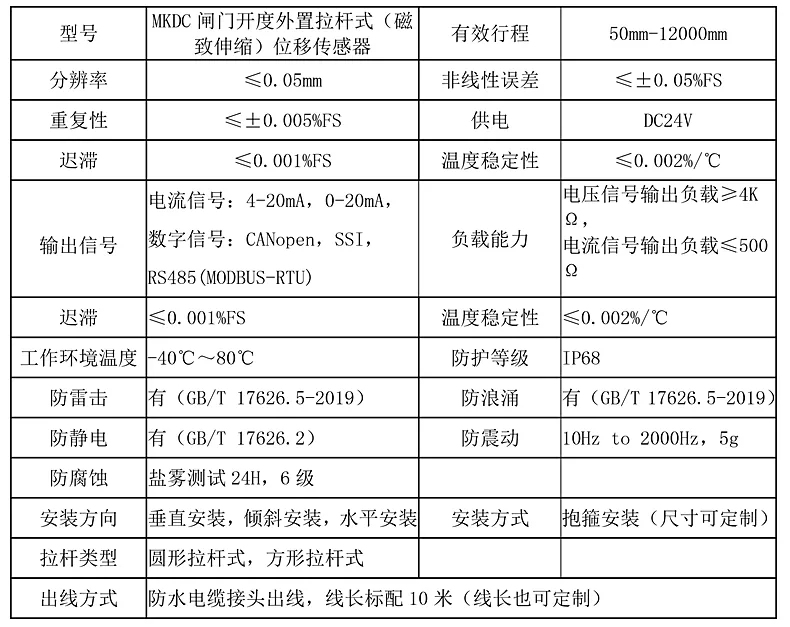 二、闸门开度外置拉杆式(磁致伸缩)位移传感器标准参数