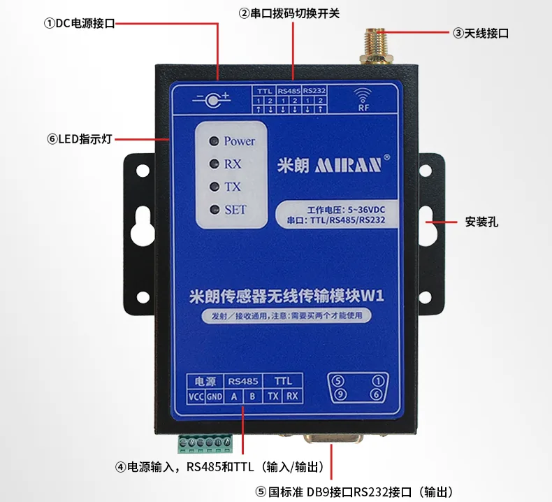 六、接口说明