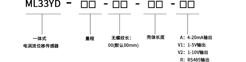 三、ML33YD一体式电涡流位移传感器选型