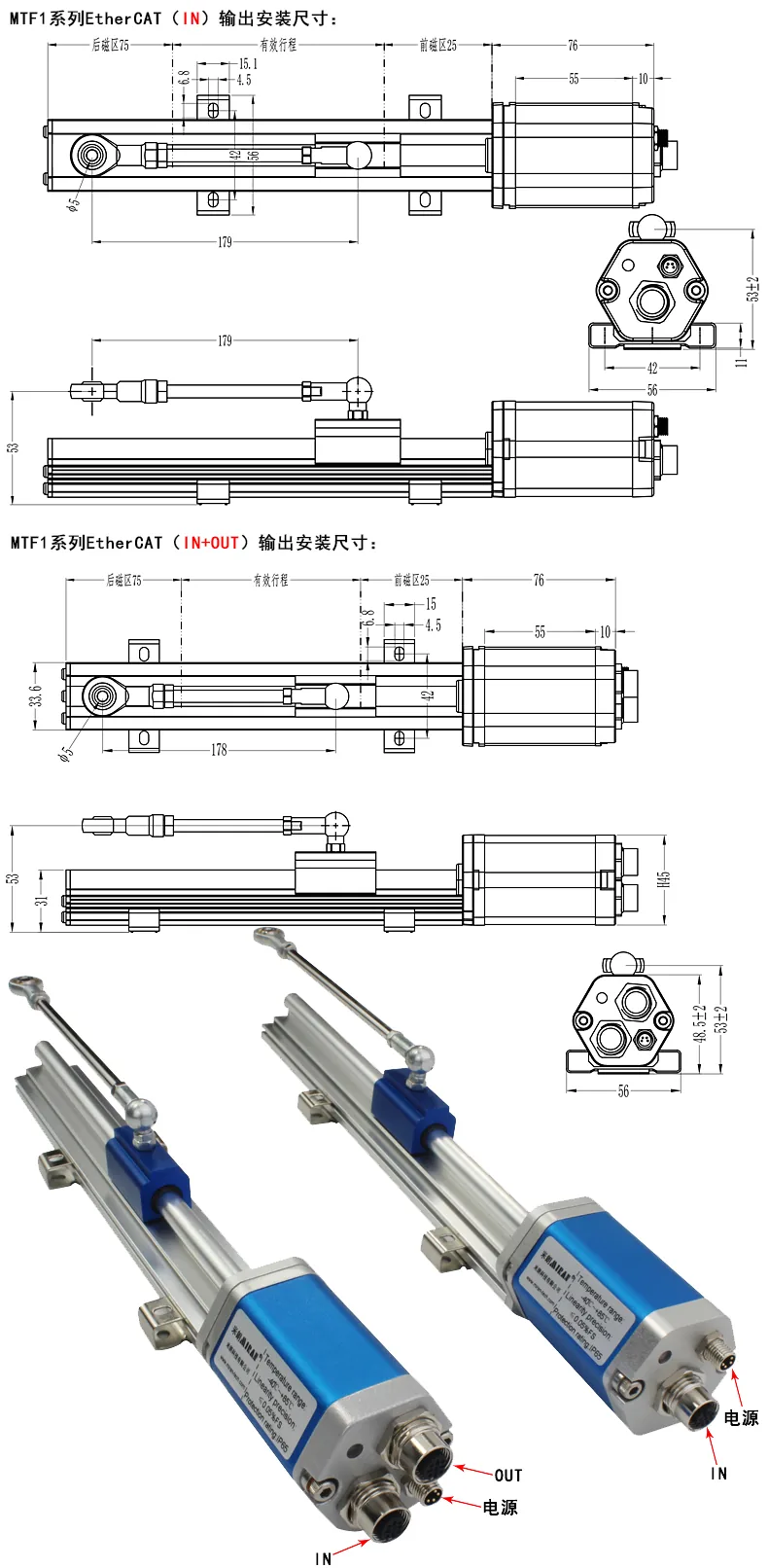 产品介绍