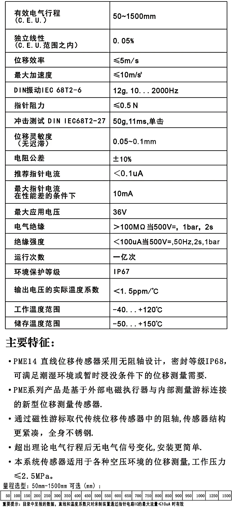 产品介绍