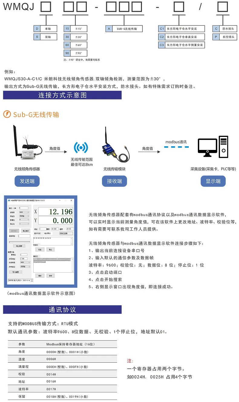 六、无线倾角传感器安装尺寸