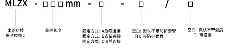 四、振弦式位移传感器（裂缝计）产品命名规则