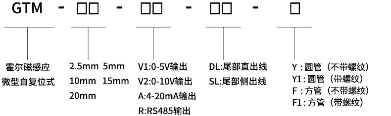 五、选型指导