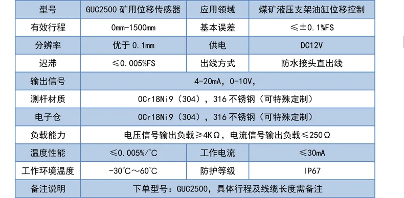 二、GUC2500矿用本安磁致伸缩位移传感器技术参数