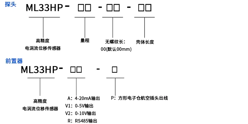 六、选型指导