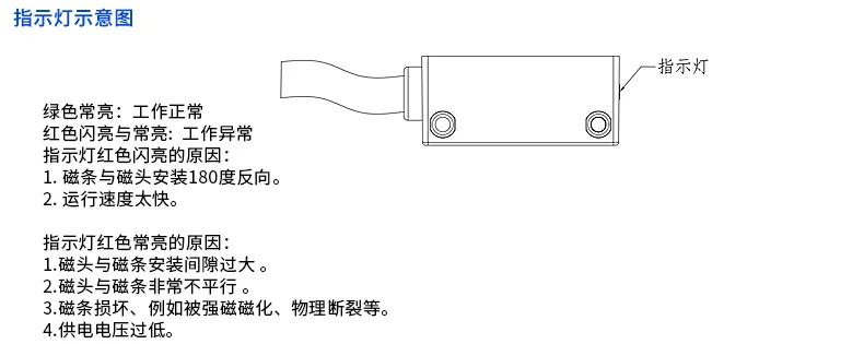 五、安装尺寸及选型指导