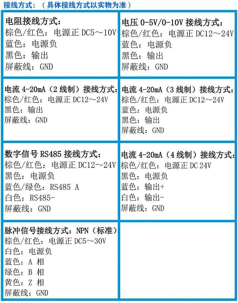 三、LPS-L拉绳位移传感器接线方式