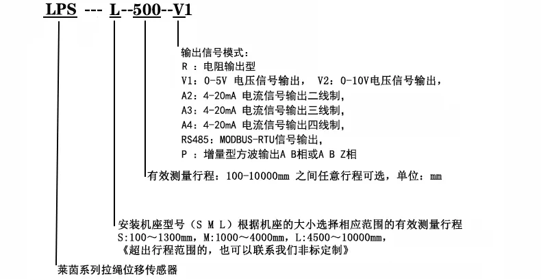 五、LPS-L拉绳位移传感器选型指导