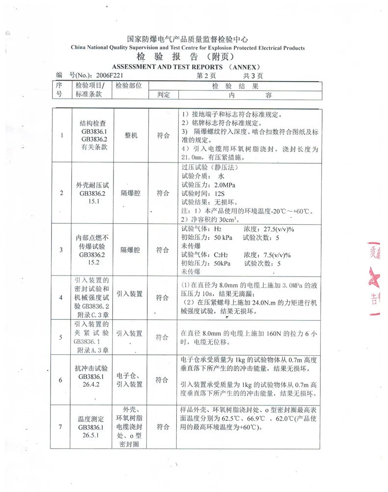 产品多角度图