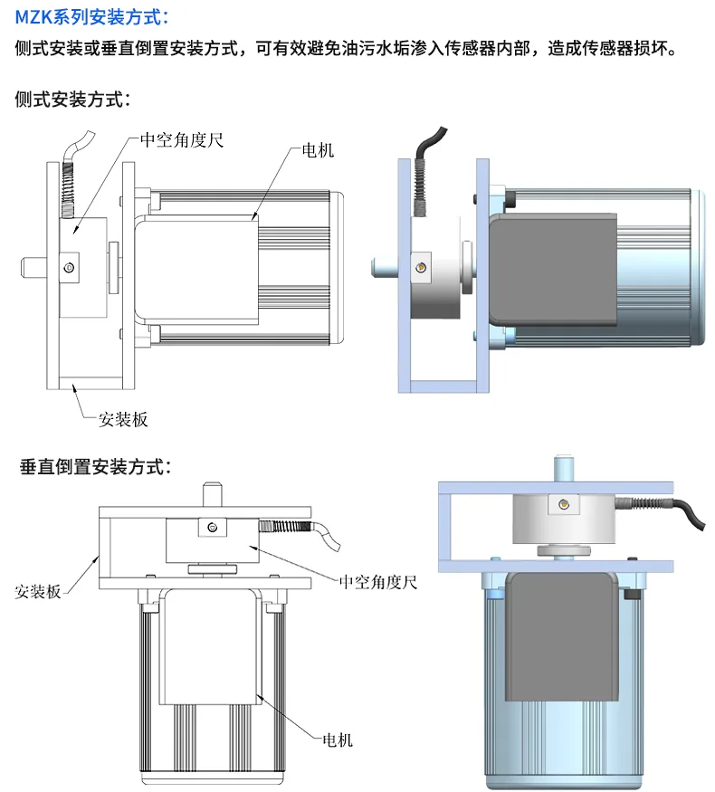 产品多角度图