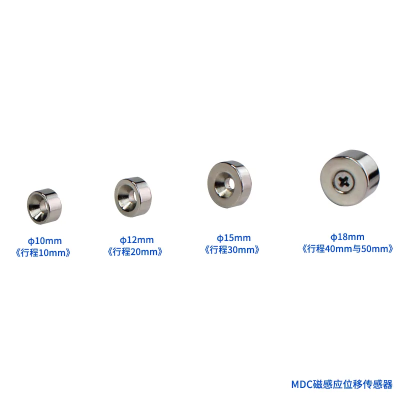 产品多角度图