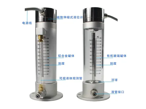 磁致伸缩静力水准仪（罐体φ60mm）